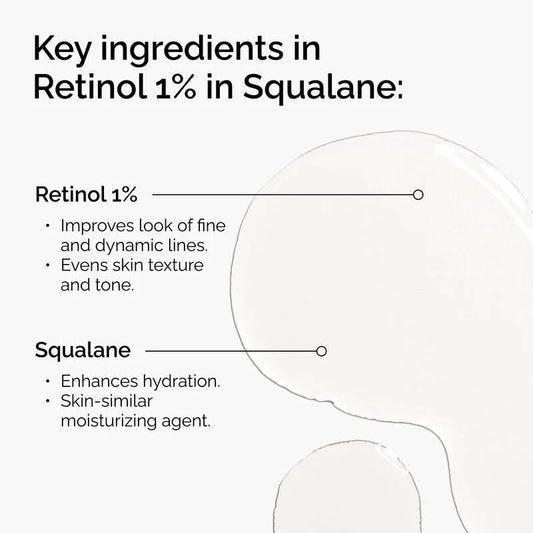 The Ordinary 1% Retinol in Squalane: High-Strength Anti-Aging Face Serum